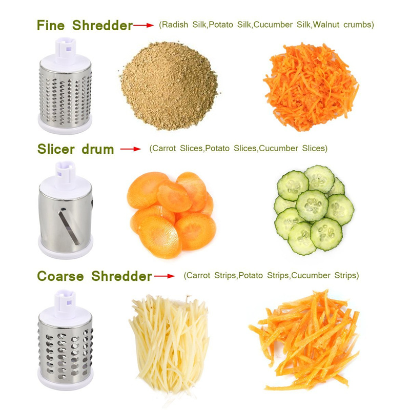 LMETJMA-cortador rotativo Manu - Cheese Grater Box reseña y precio