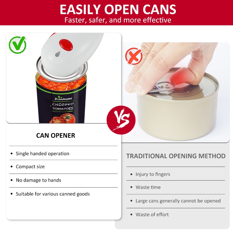 Abridor de Latas Automático co - Kitchen Gadgets In China reseña y precio